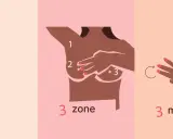 Guida all'autopalpazione del seno: usa 3 dita, controlla 3 zone, impiega 3 minuti.